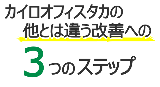 当院が改善へとみちびく３つのステップ