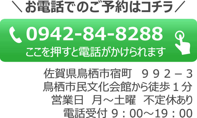 電話番号