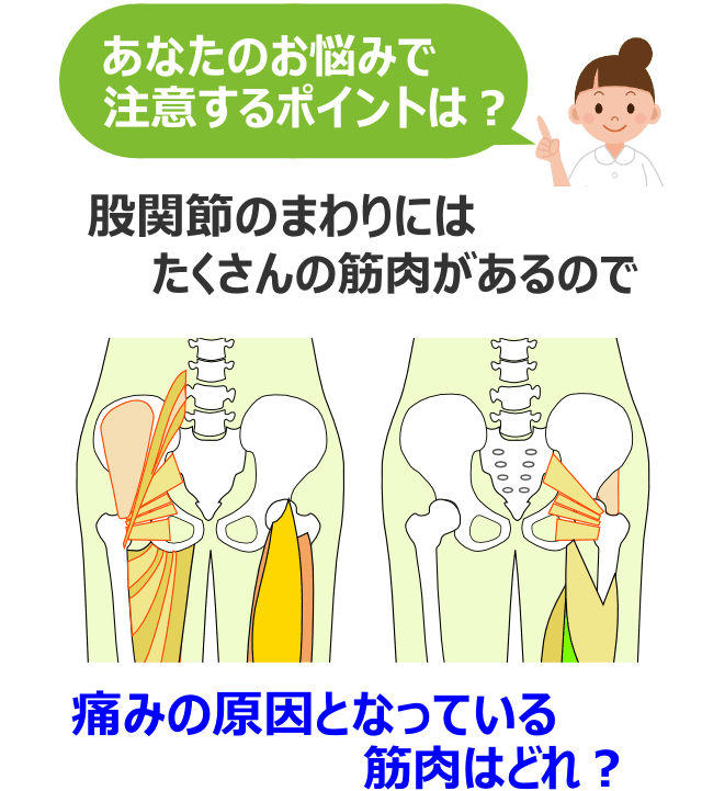 あなたのお悩みで注意するポイントは？