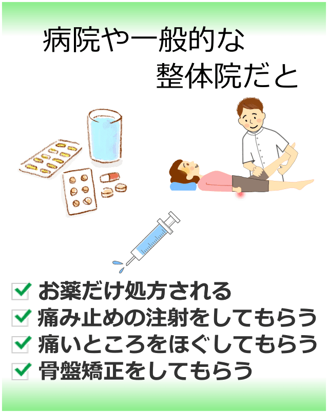 病院や一般的な整体院での対処法