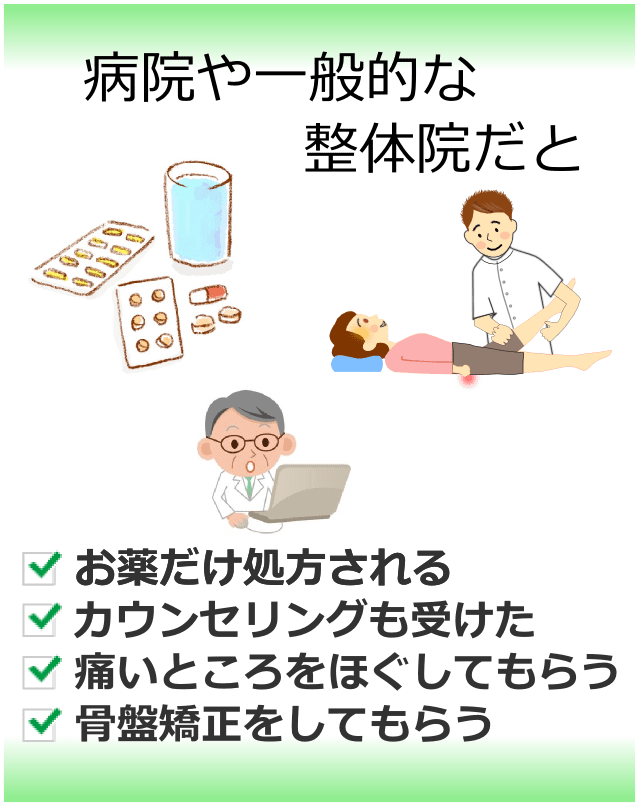 病院や一般的な整体院での対処法